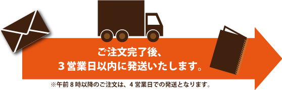 フォトブックの作り方 手順15 ご注文のお手続きが完了しますと、スナップリンクから「ご注文完了」メールが届きます。ご注文完了から3~4営業日で完成したフォトブックがお手元に!